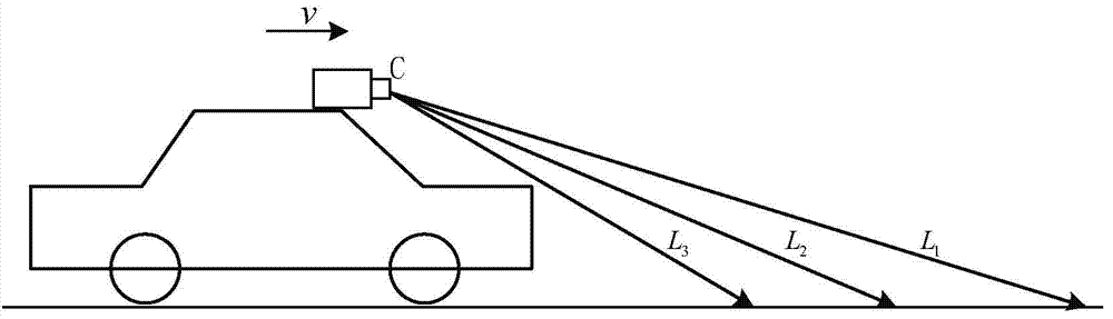 Intelligent driving system with driver model