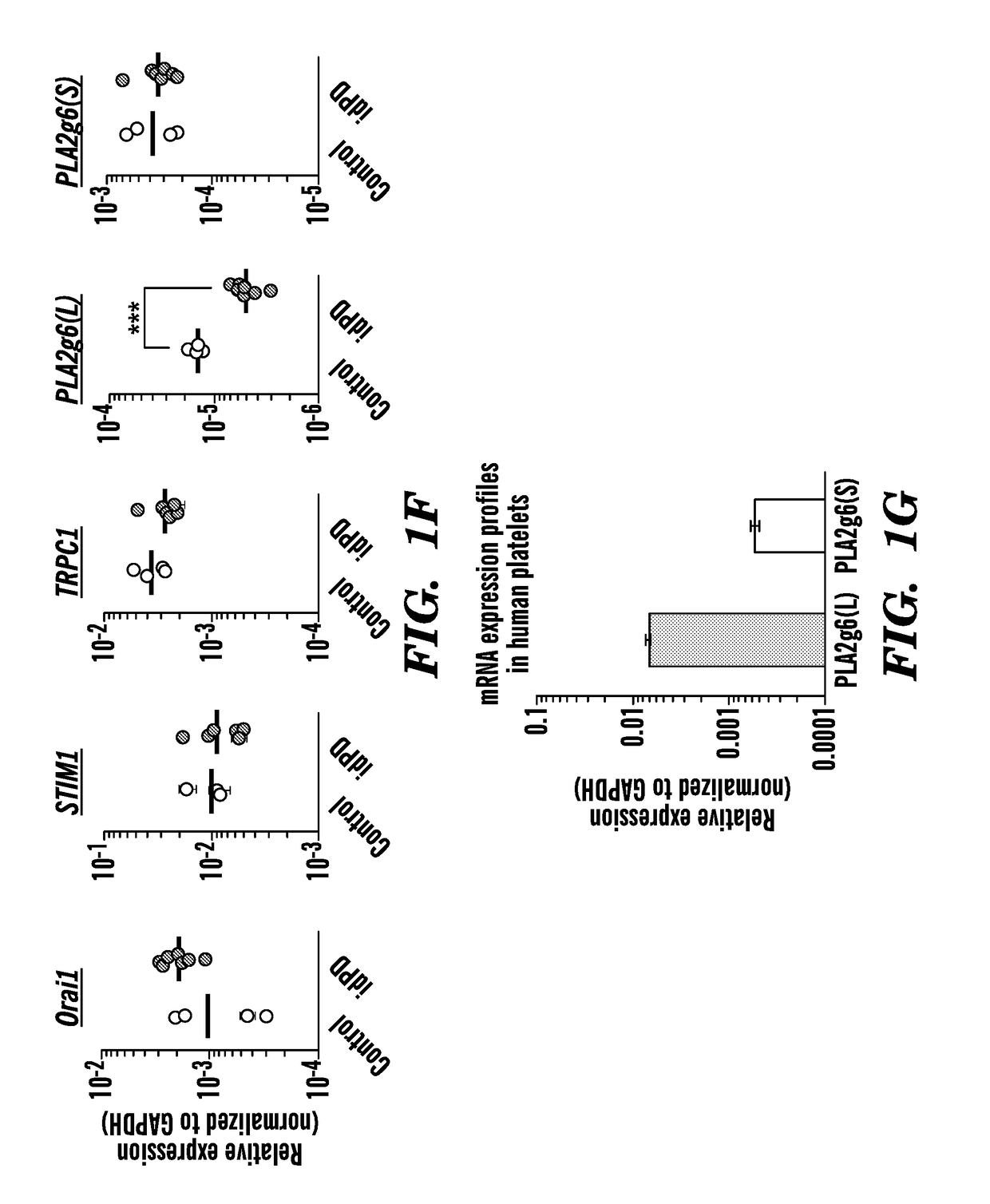 Biomarkers for the early detection of parkinson's disease