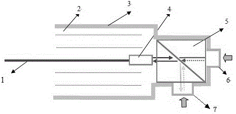 A microcavity interference flow velocity pressure difference sensitive structure and a microcavity interference fiber optic velocity flow sensor