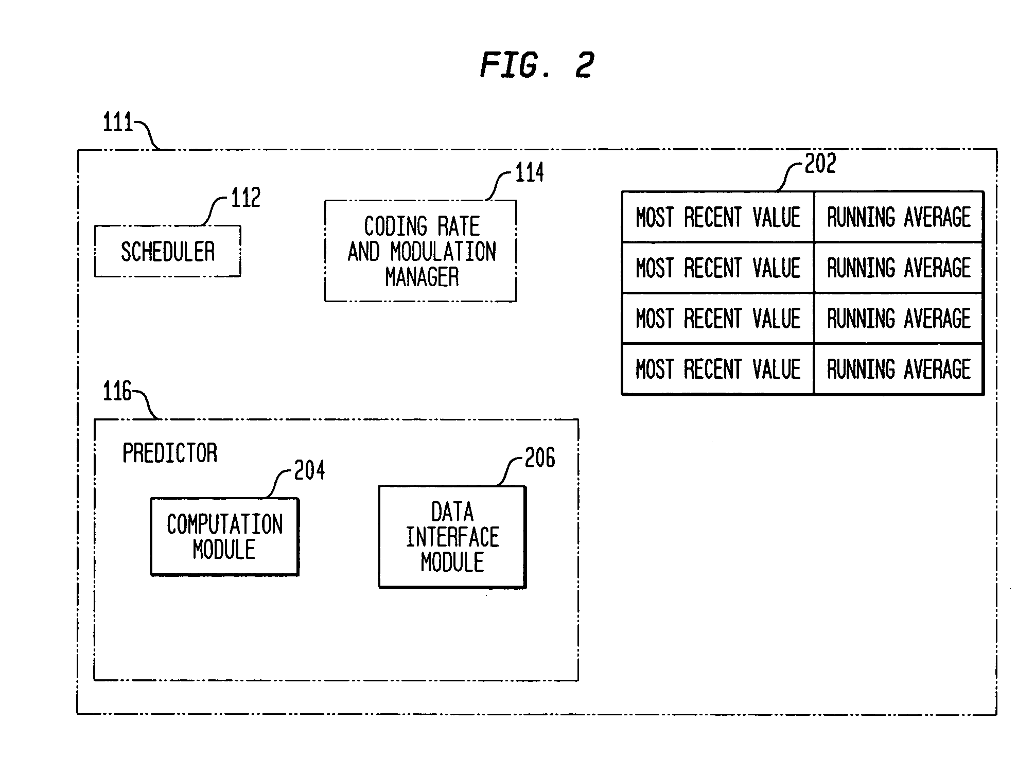 Method and apparatus for channel prediction in wireless networks