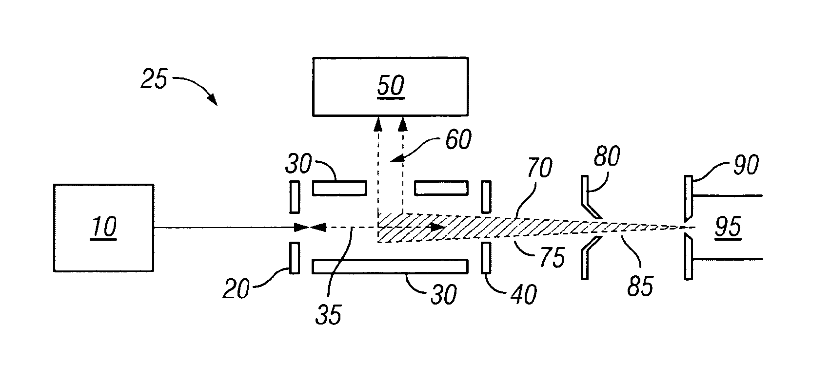 Ion trap for cooling ions