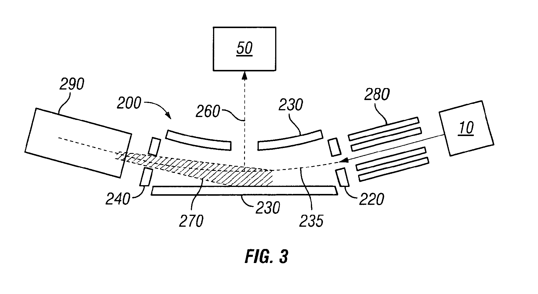 Ion trap for cooling ions