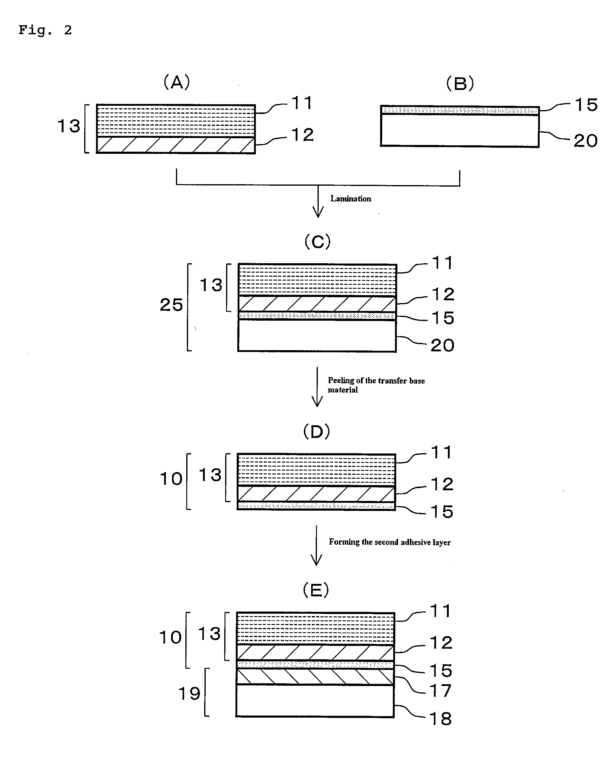 Coating liquid for coating a retardation film, retardation film and composite polarizing plate using the coating liquid and method for producing retardation film, and liquid crystal display device