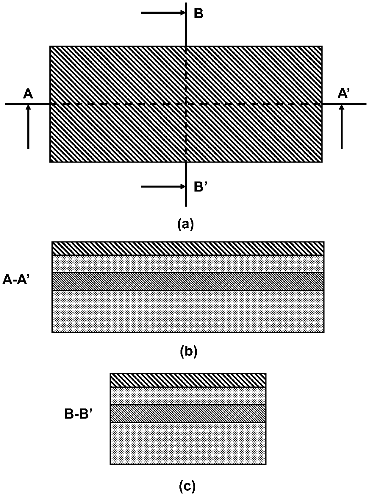 Low-voltage multifunctional charge trapping synaptic transistor and preparation method thereof