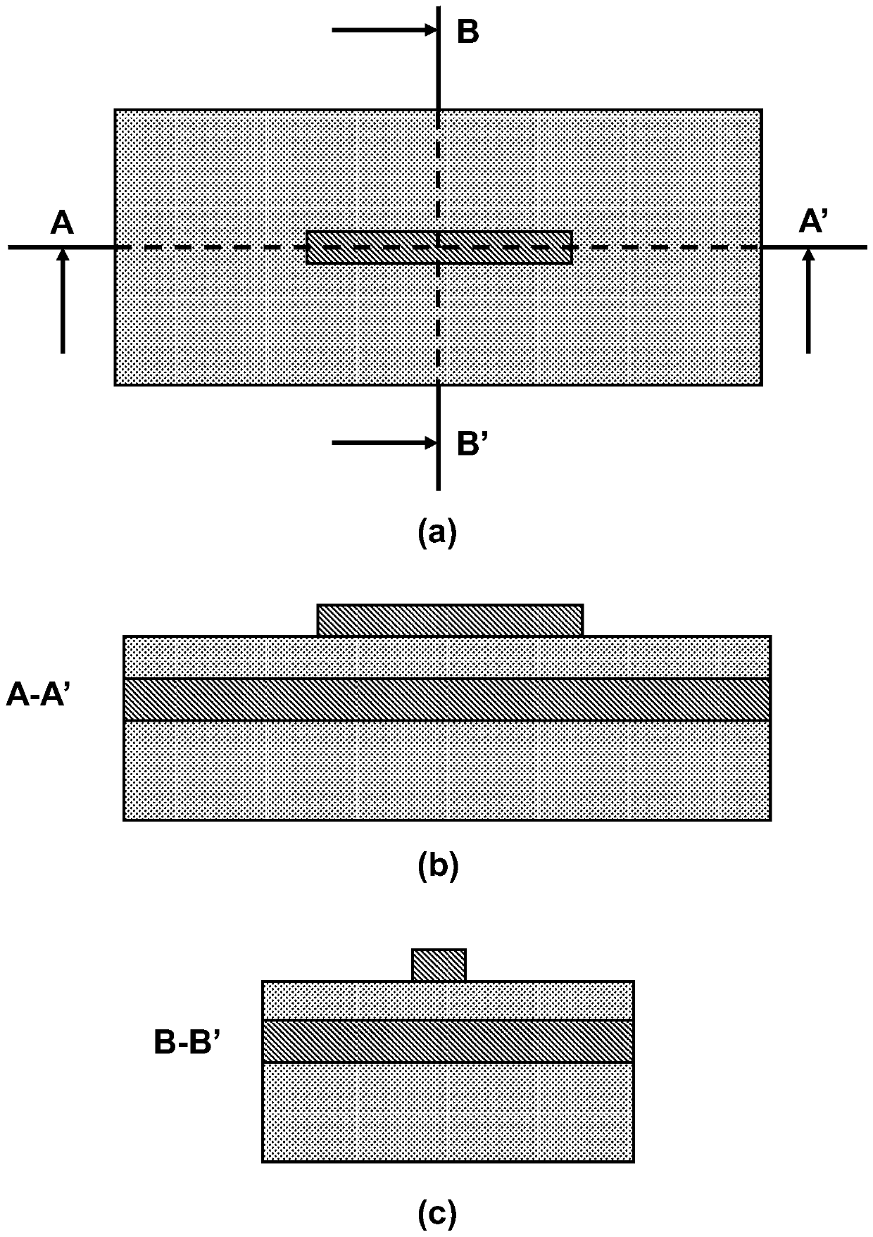 Low-voltage multifunctional charge trapping synaptic transistor and preparation method thereof