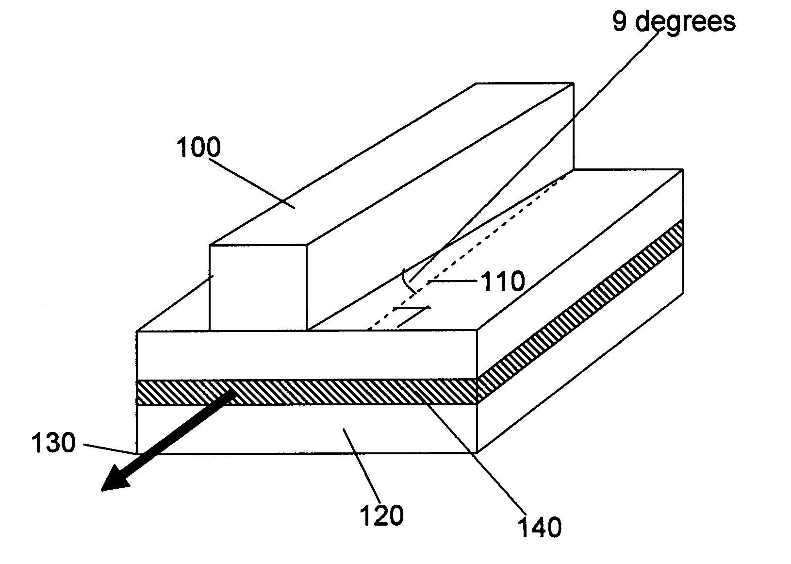 High power broadband superluminescent diode