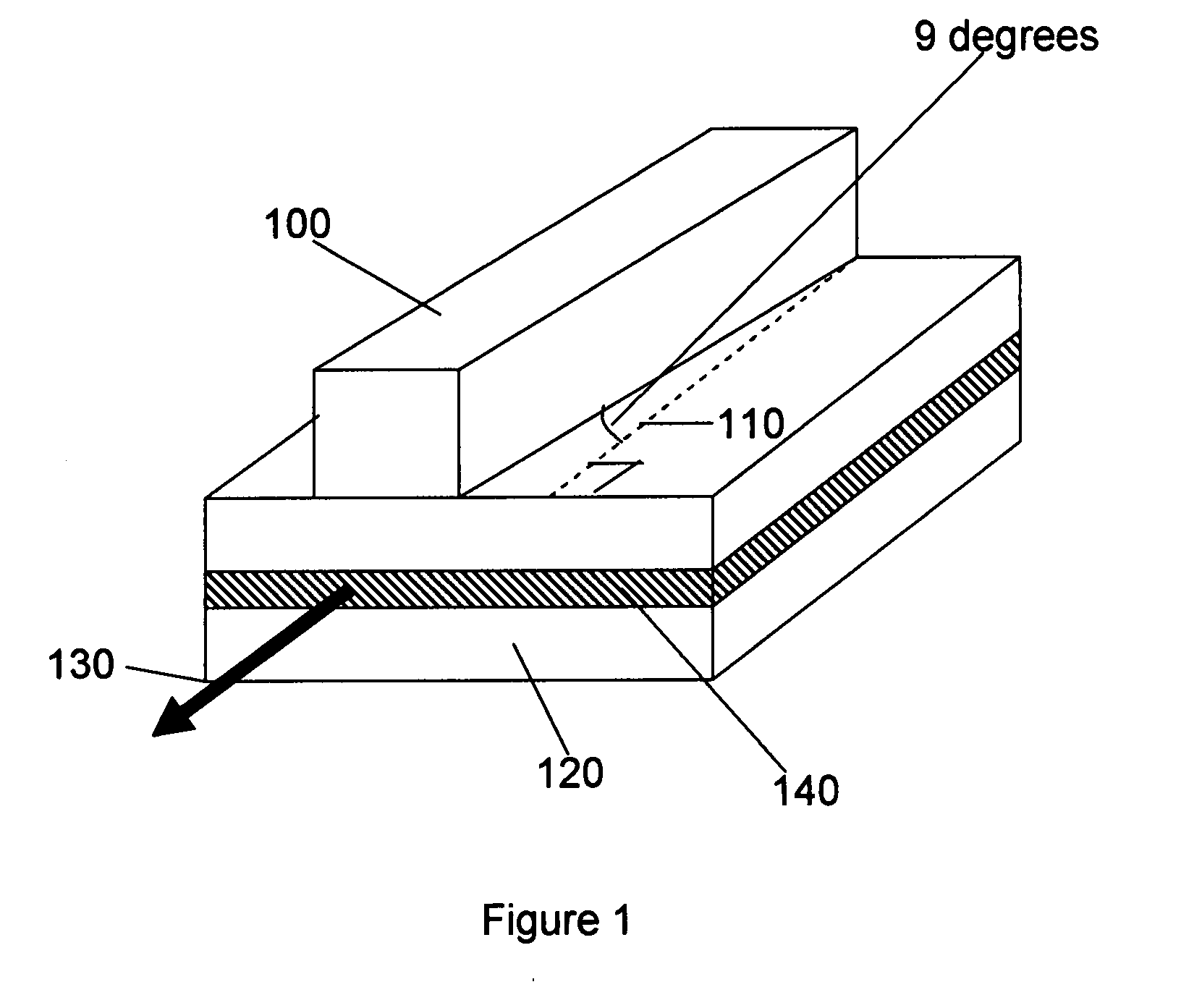 High power broadband superluminescent diode