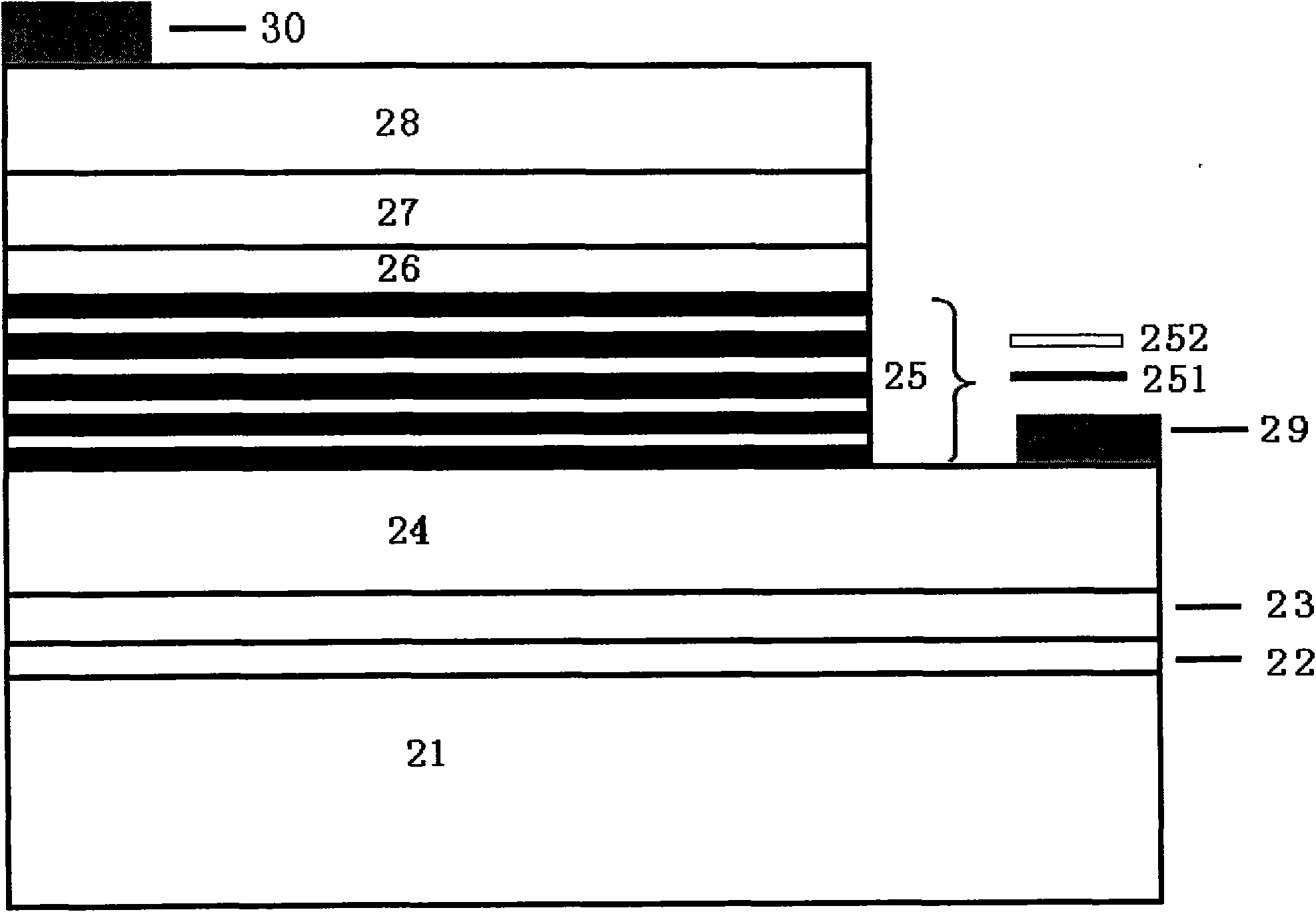 GaN light-emitting diodes with low-temperature p-type GaN layer