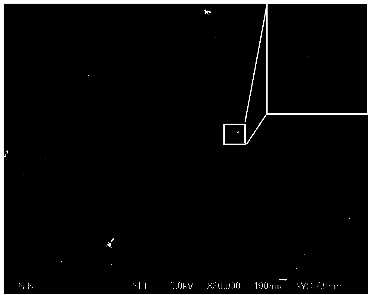 Method for preparing biomedical titanium and titanium alloy surface antibacterial coatings