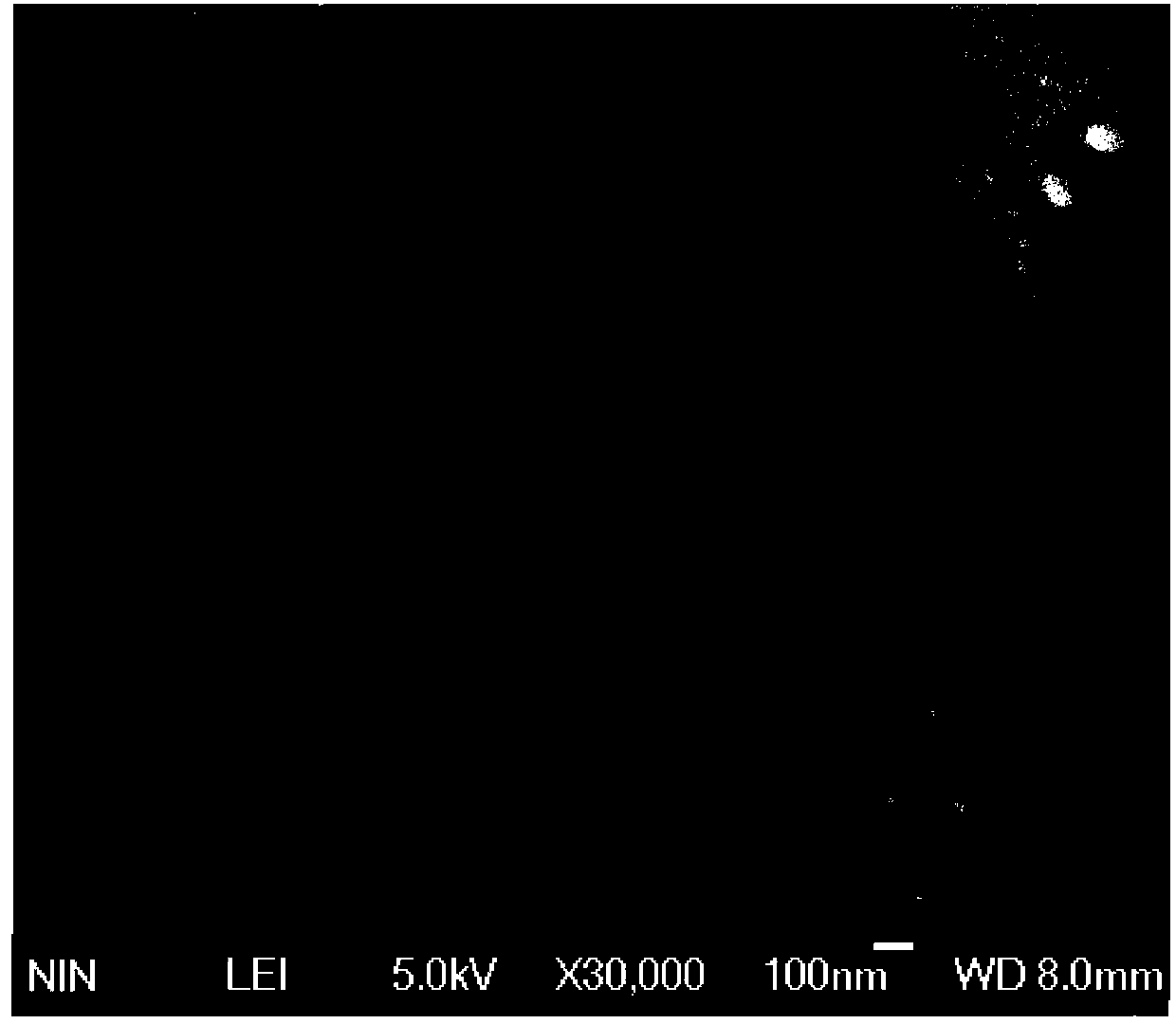 Method for preparing biomedical titanium and titanium alloy surface antibacterial coatings