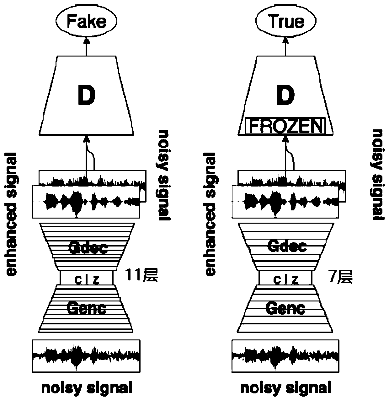 Voice processing method and device and computer storage medium