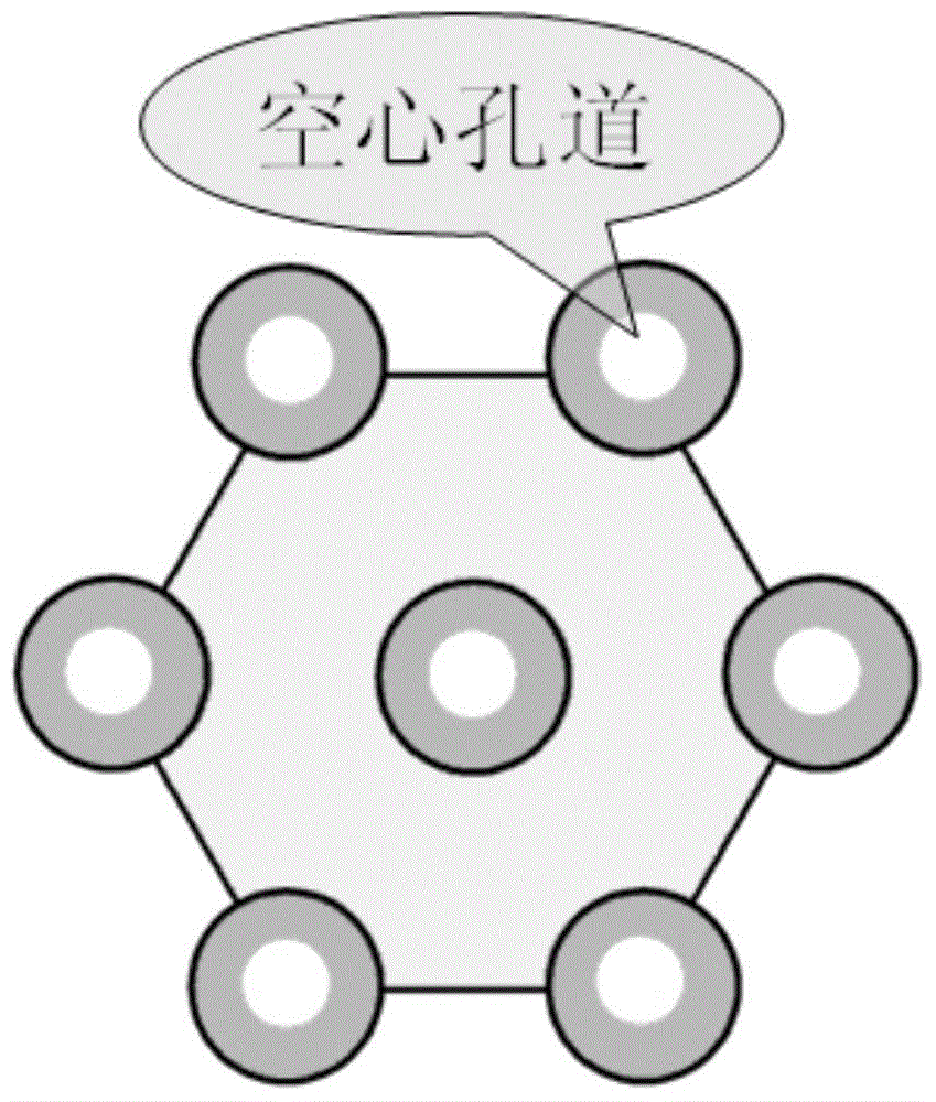 Degradable porous poly lactic acid preparation method