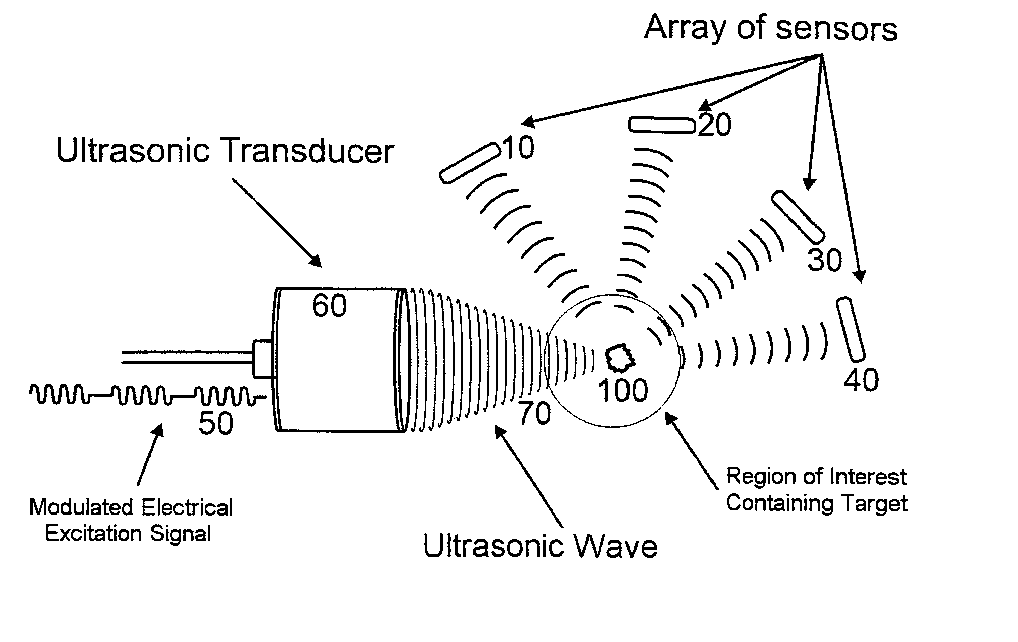 Method of locating the position of a microcalcification in a human breast