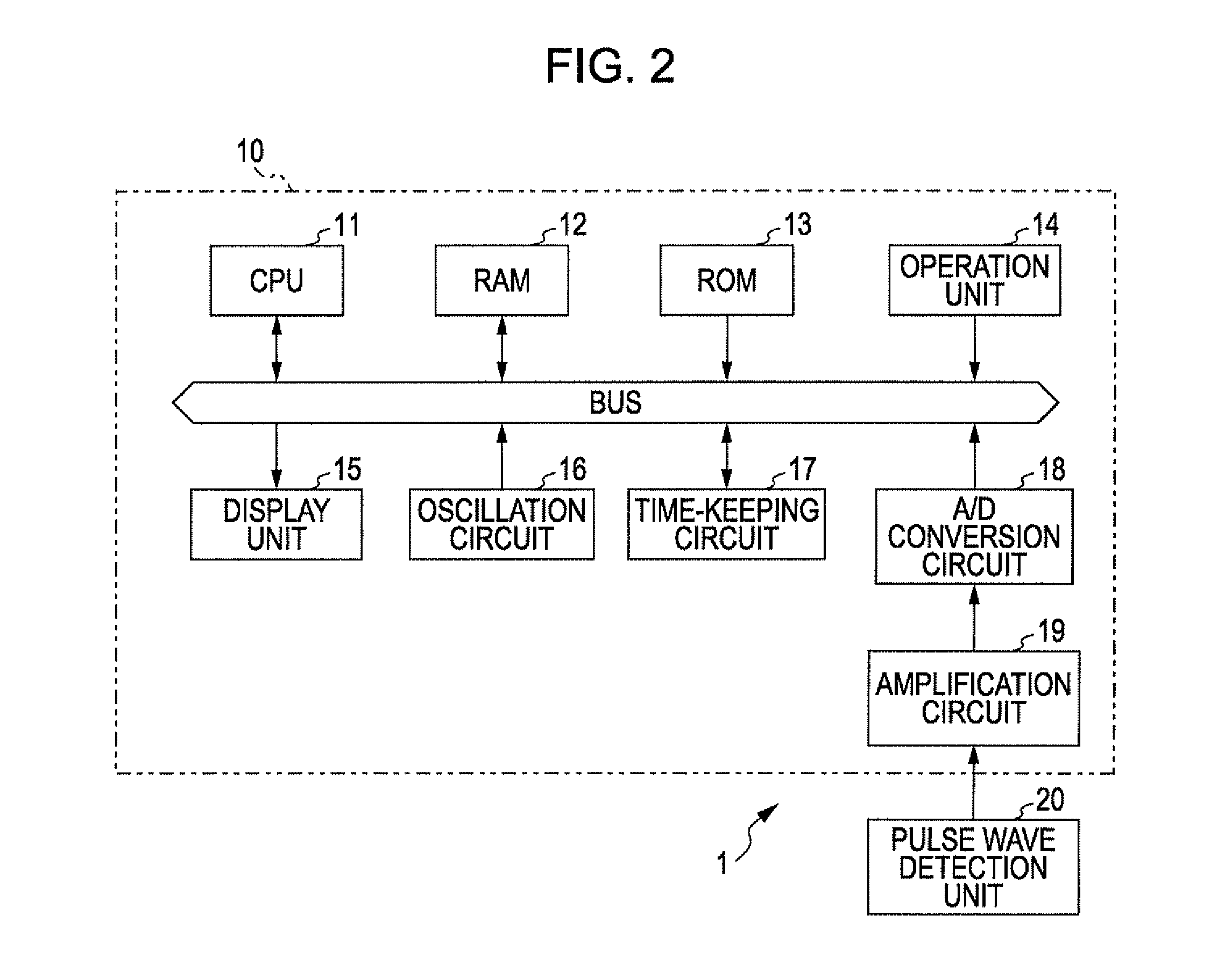 Atrial fibrillation decision apparatus, and method and program for deciding presence of atrial fibrillation