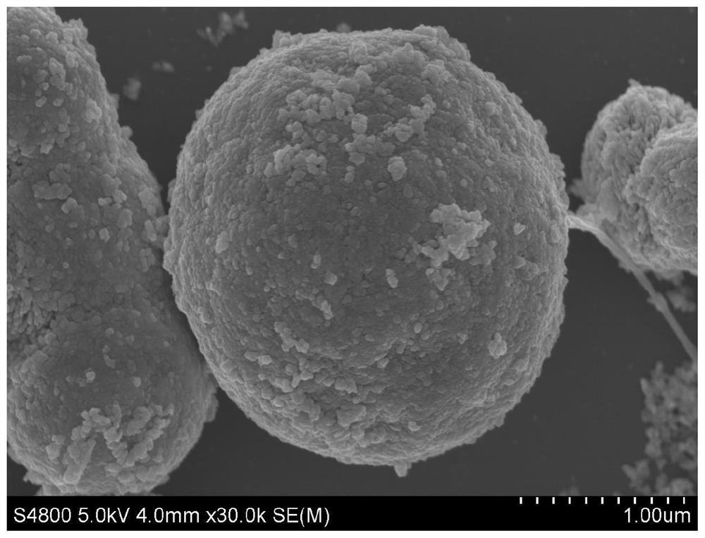 A kind of bismuth oxybromide ternary heterostructure photocatalyst and its preparation method and application