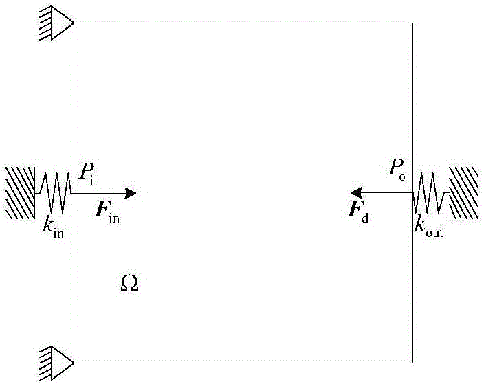 Compliant mechanism 0-1 variable configuration type topology graph extraction method