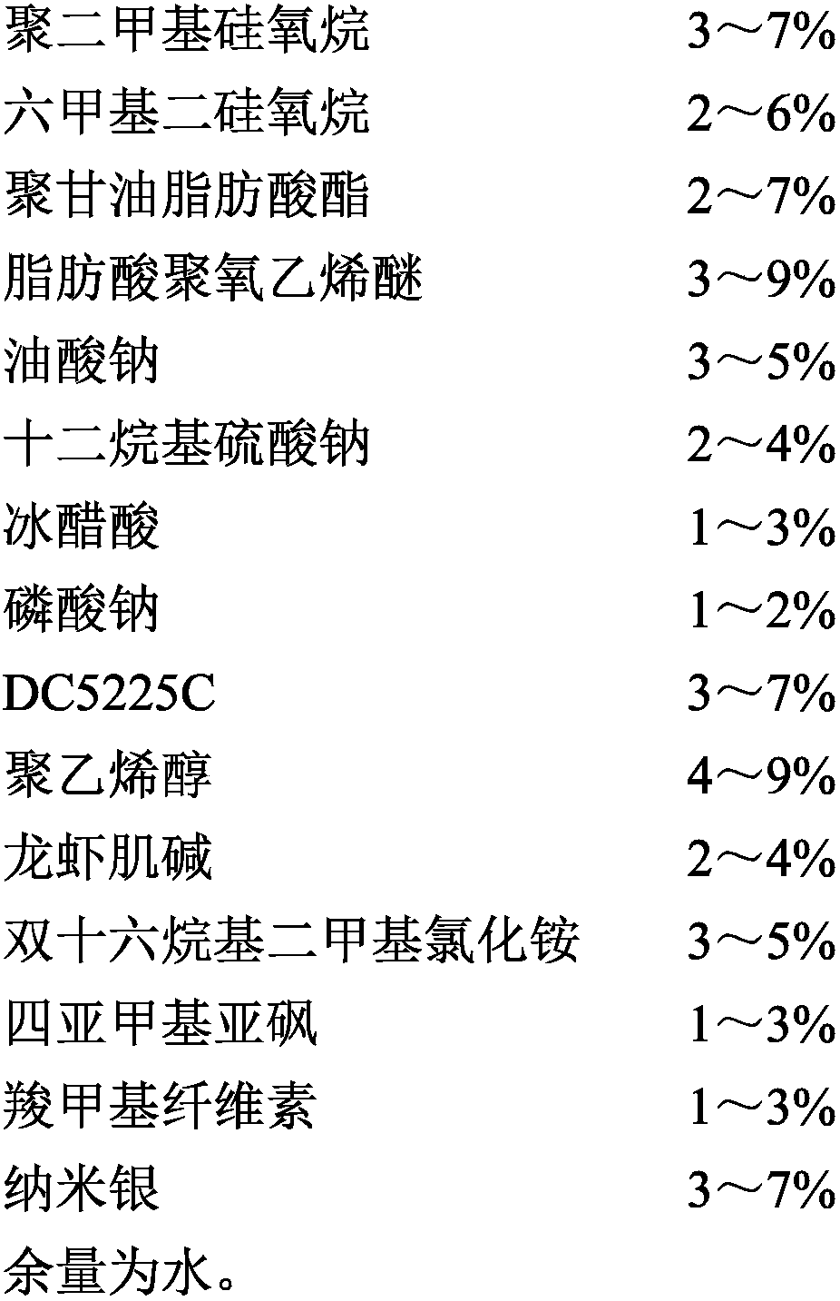 A kind of fabric softener and preparation method thereof