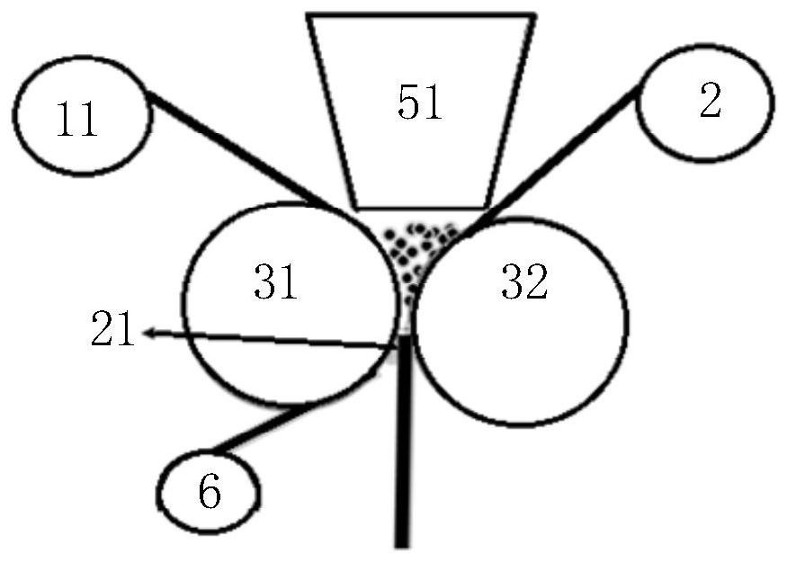 Method for preparing electrode plate by dry rolling