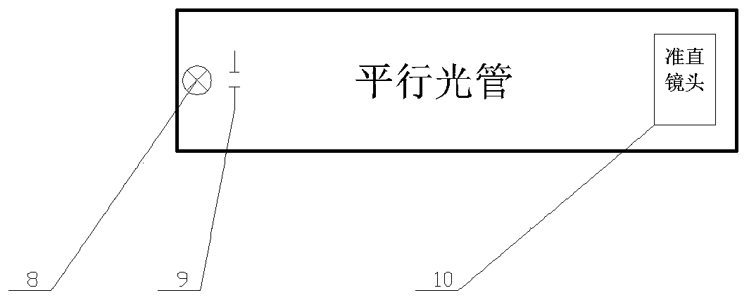 Efficient target correcting lens axis consistency calibration device and method