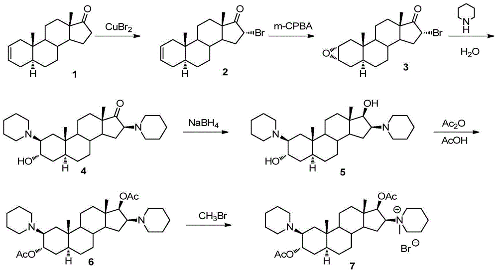 A method of using microcontroller modular reaction device to prepare Vicprammonium bromide intermediate