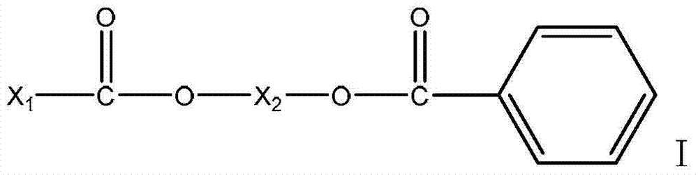 Preparation method of organic zinc or copper acrylic resin