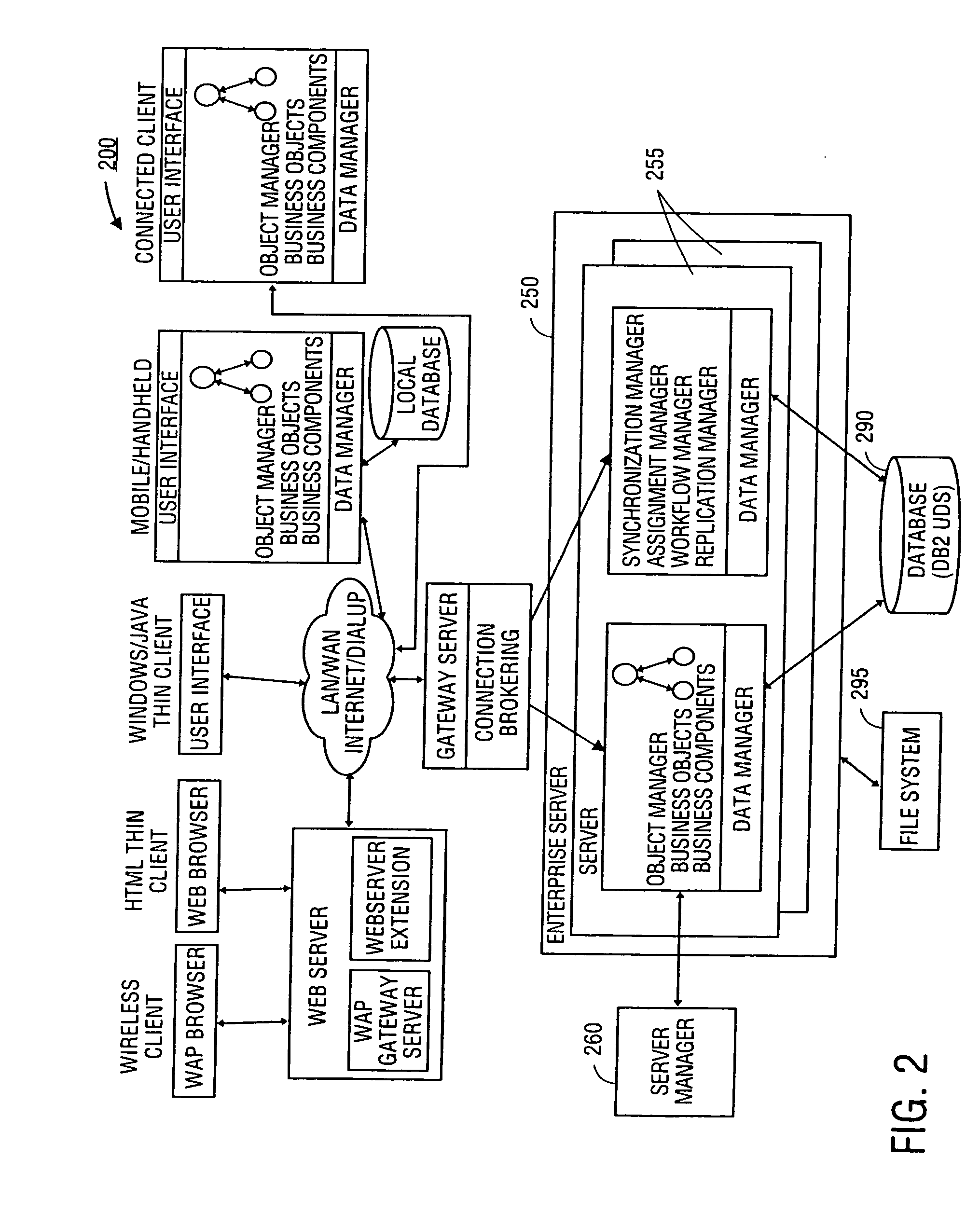 Method, apparatus, and system for searching based on search visibility rules