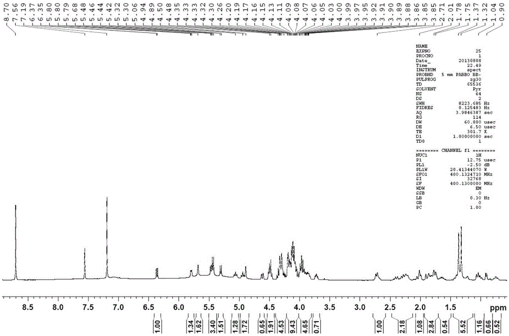 Method for preparing rebaudioside M according to saccharomyces cerevisiae enzymatic method