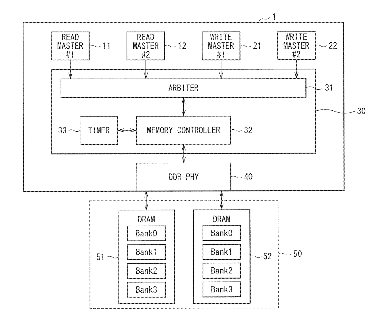 Memory control circuit and memory controlling method