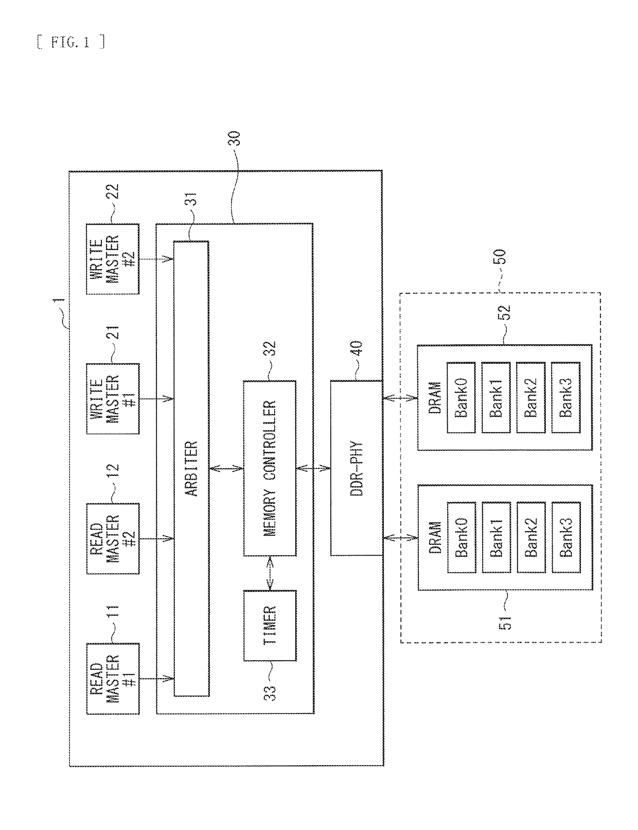 Memory control circuit and memory controlling method