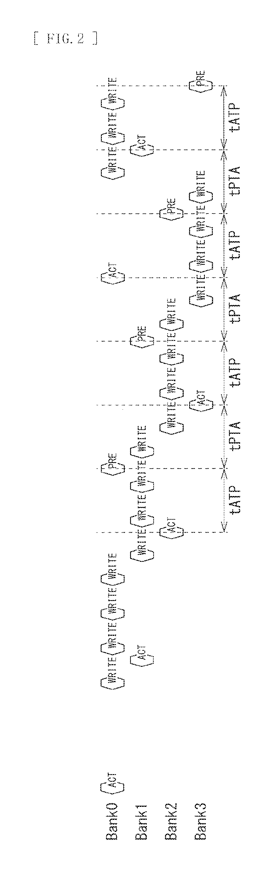 Memory control circuit and memory controlling method