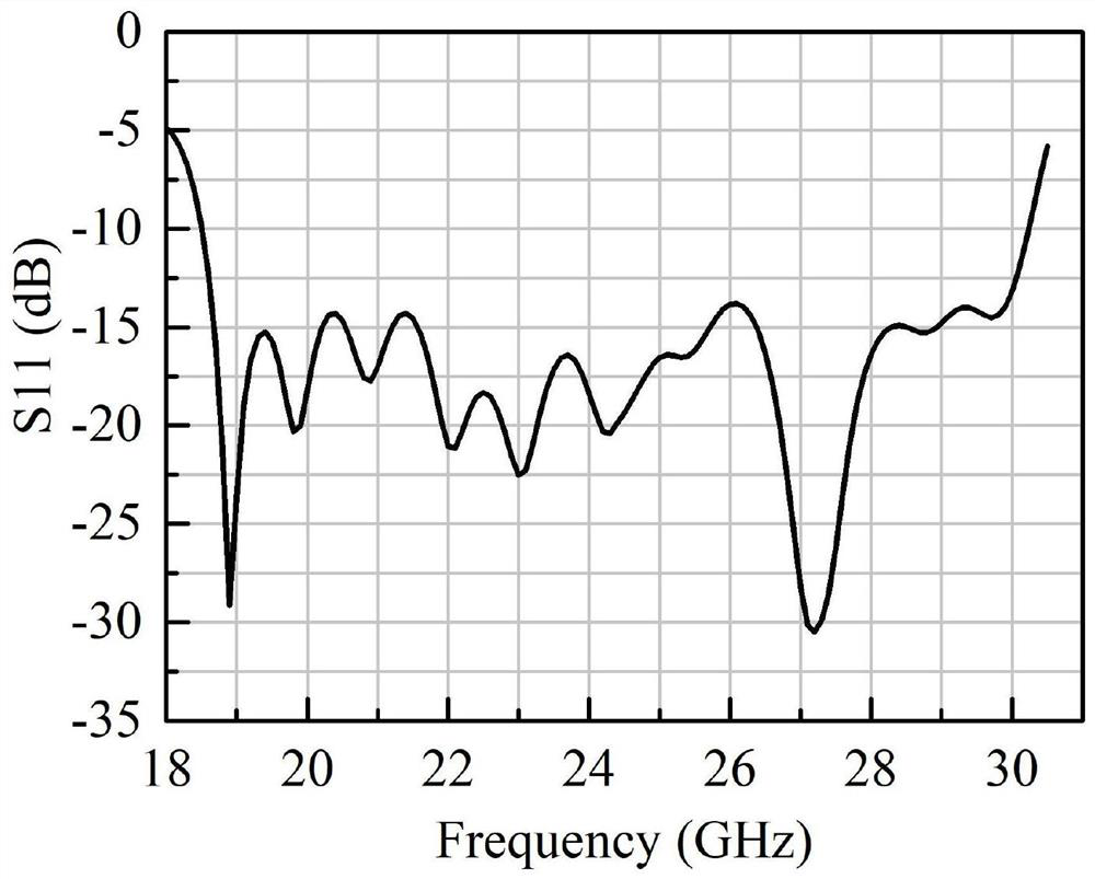 A broadband metal plate array antenna, radar, and wireless communication system