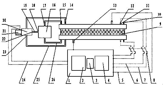 Circular mould type straw briquetting machine thermostat and control method thereof