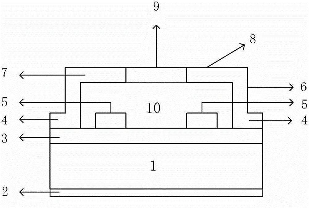 Miniature F-P (Fabry-Perot) cavity tunable filter and method for manufacturing same