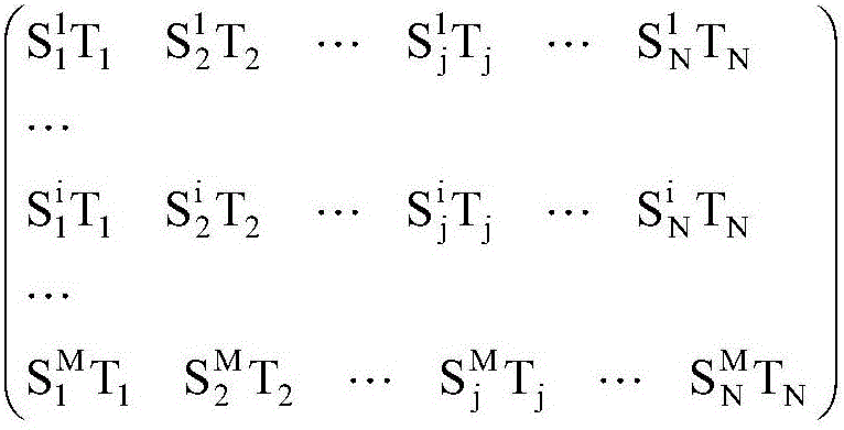 Pulse sequence delay correction method for magnetic resonance imaging