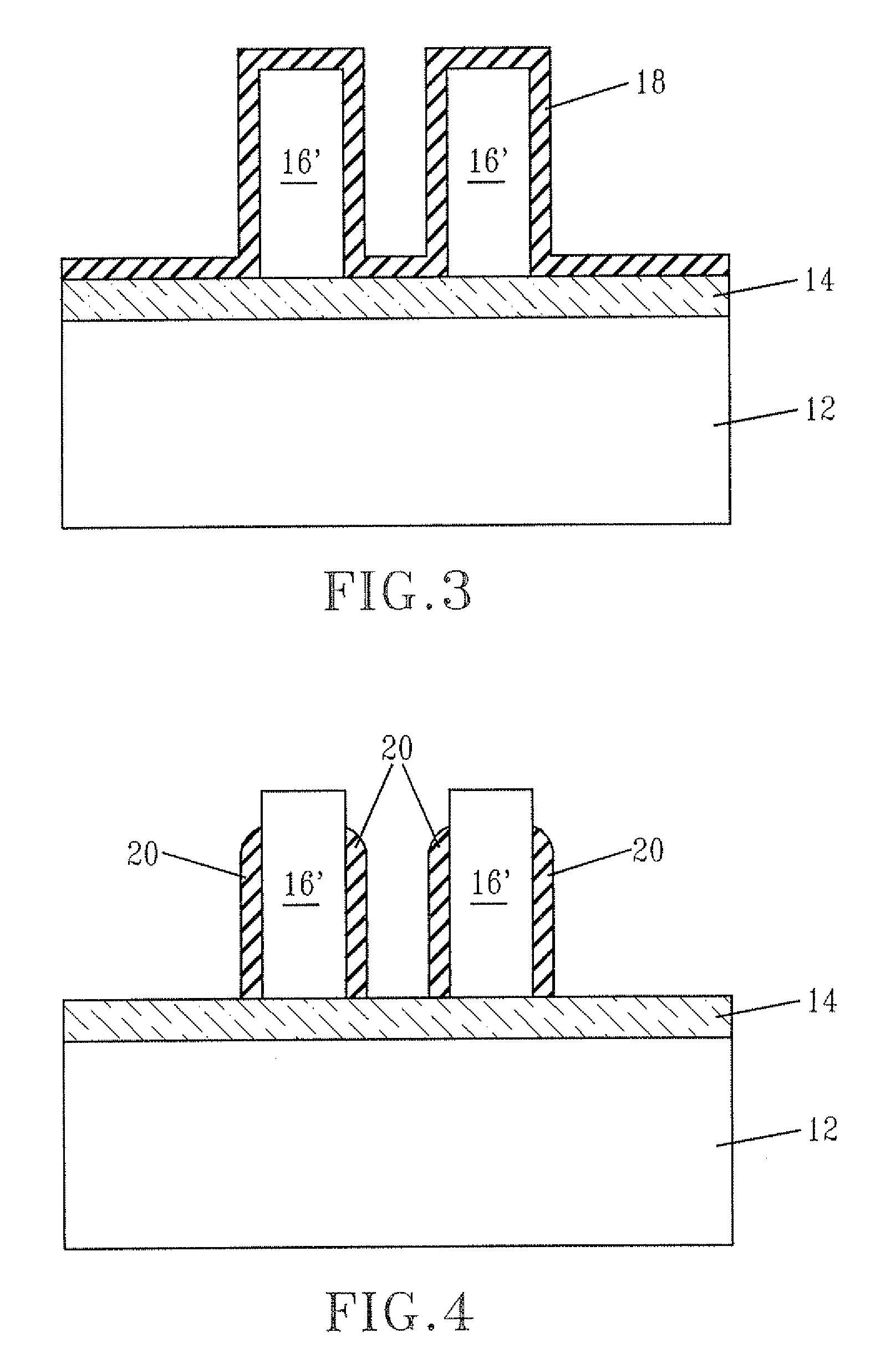 Process for fabrication of FinFETs