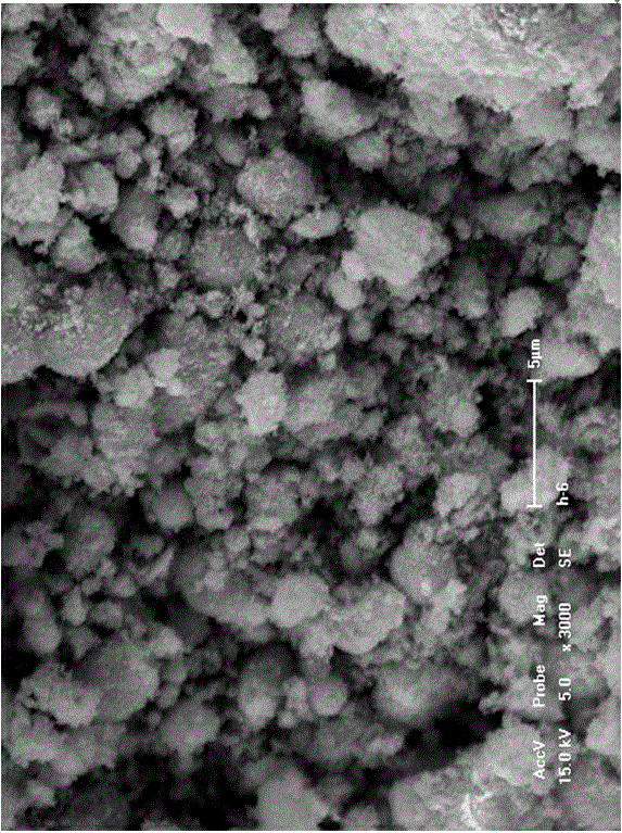 Nano toughening NdFeB magnetic material and preparation method thereof