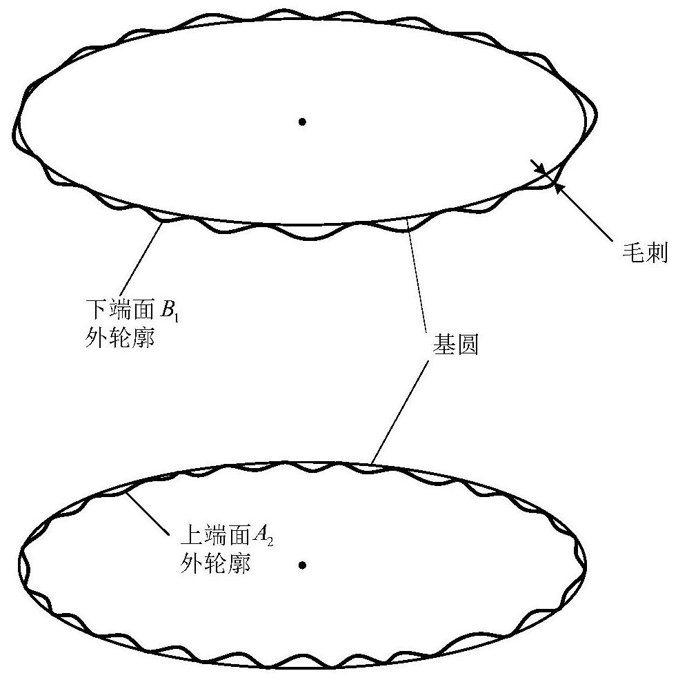 A Method for Calculating Eccentricity of Rotor Assembly Axis Based on Radial Runout Measurement