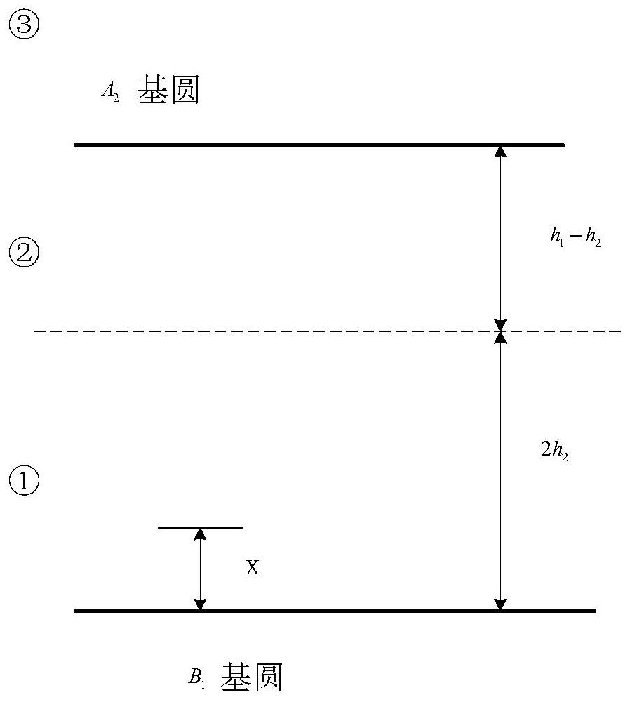 A Method for Calculating Eccentricity of Rotor Assembly Axis Based on Radial Runout Measurement