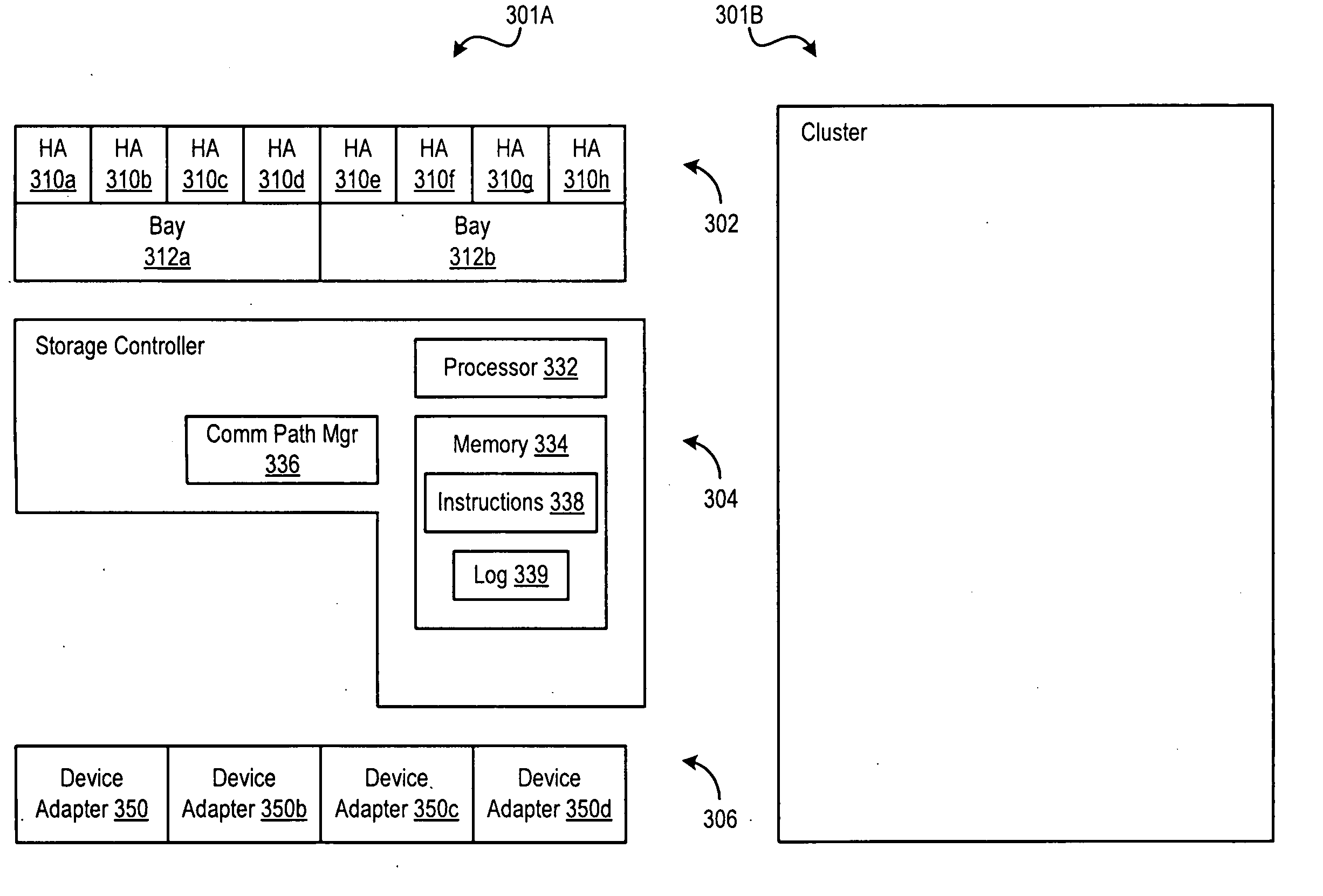 Method to Manage Path Failure Threshold Consensus