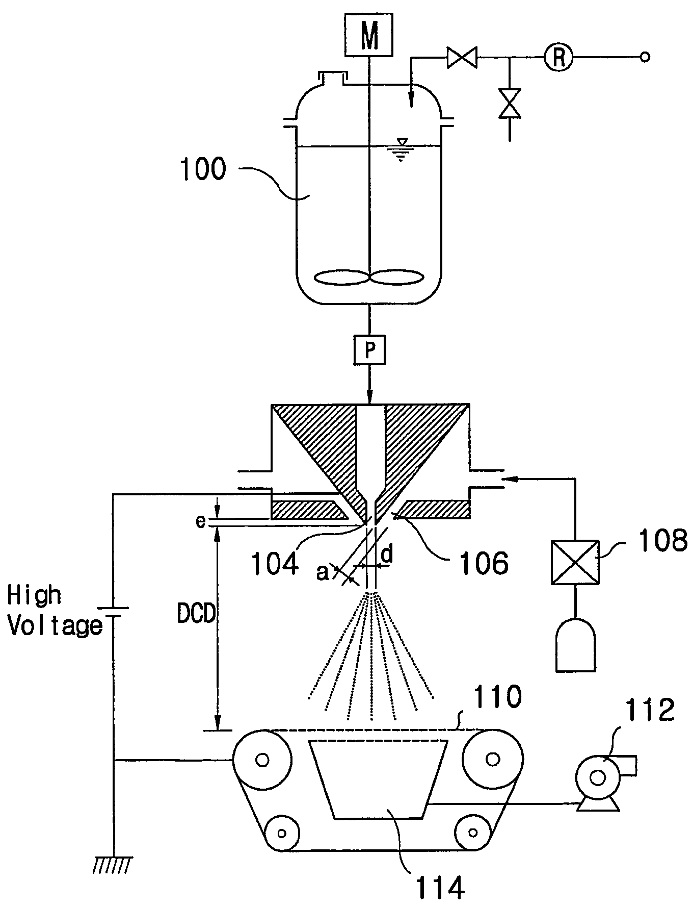 Manufacturing device and the method of preparing for the nanofibers via electro-blown spinning process