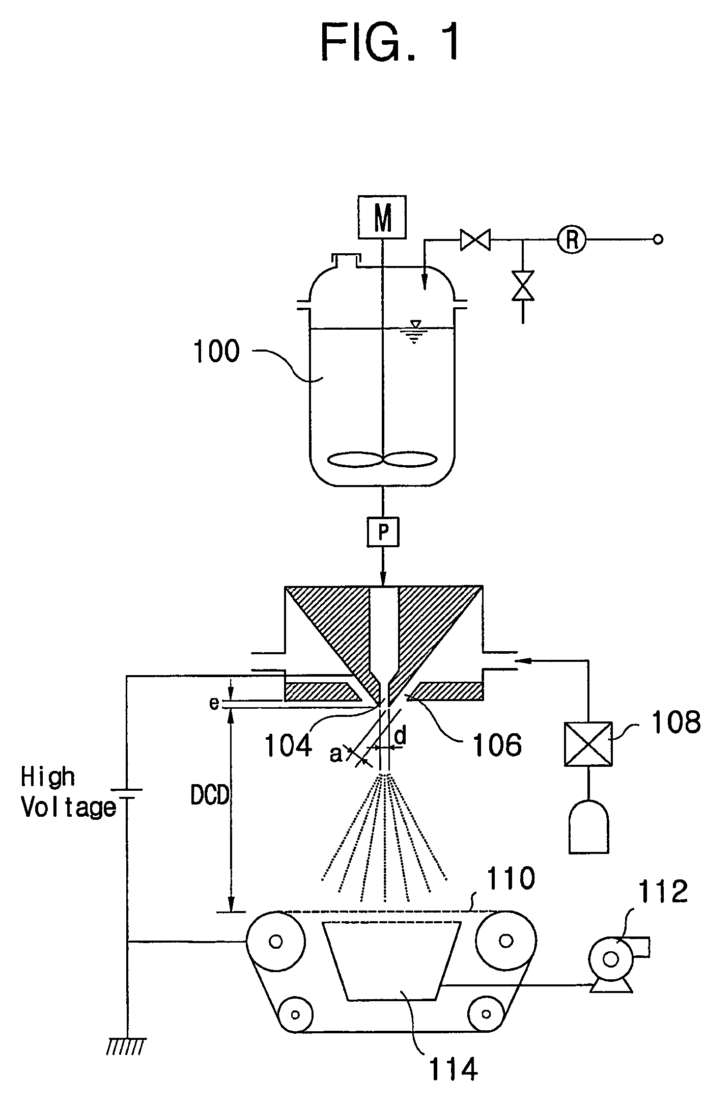 Manufacturing device and the method of preparing for the nanofibers via electro-blown spinning process