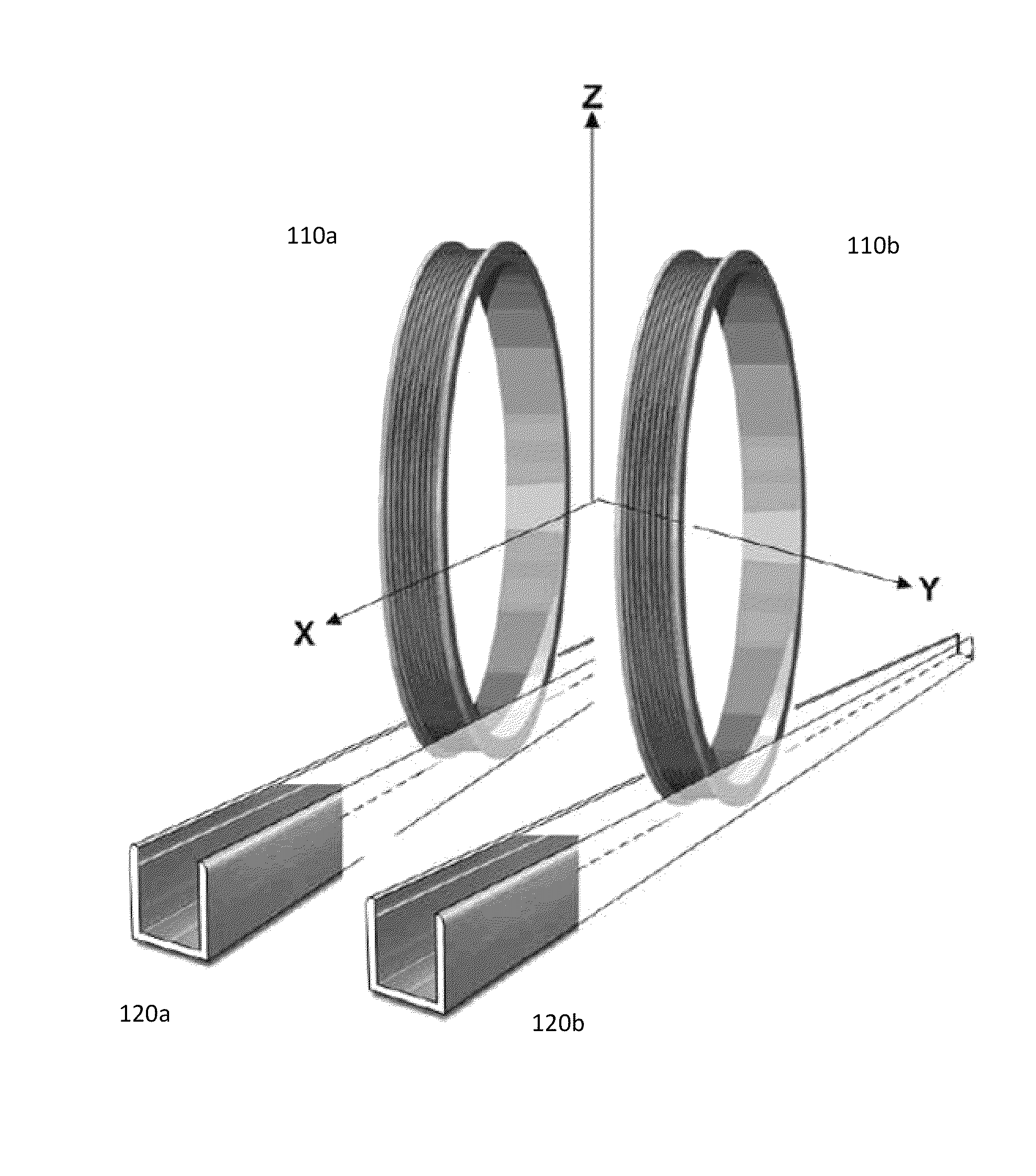 Movable coil scanner systems and methods