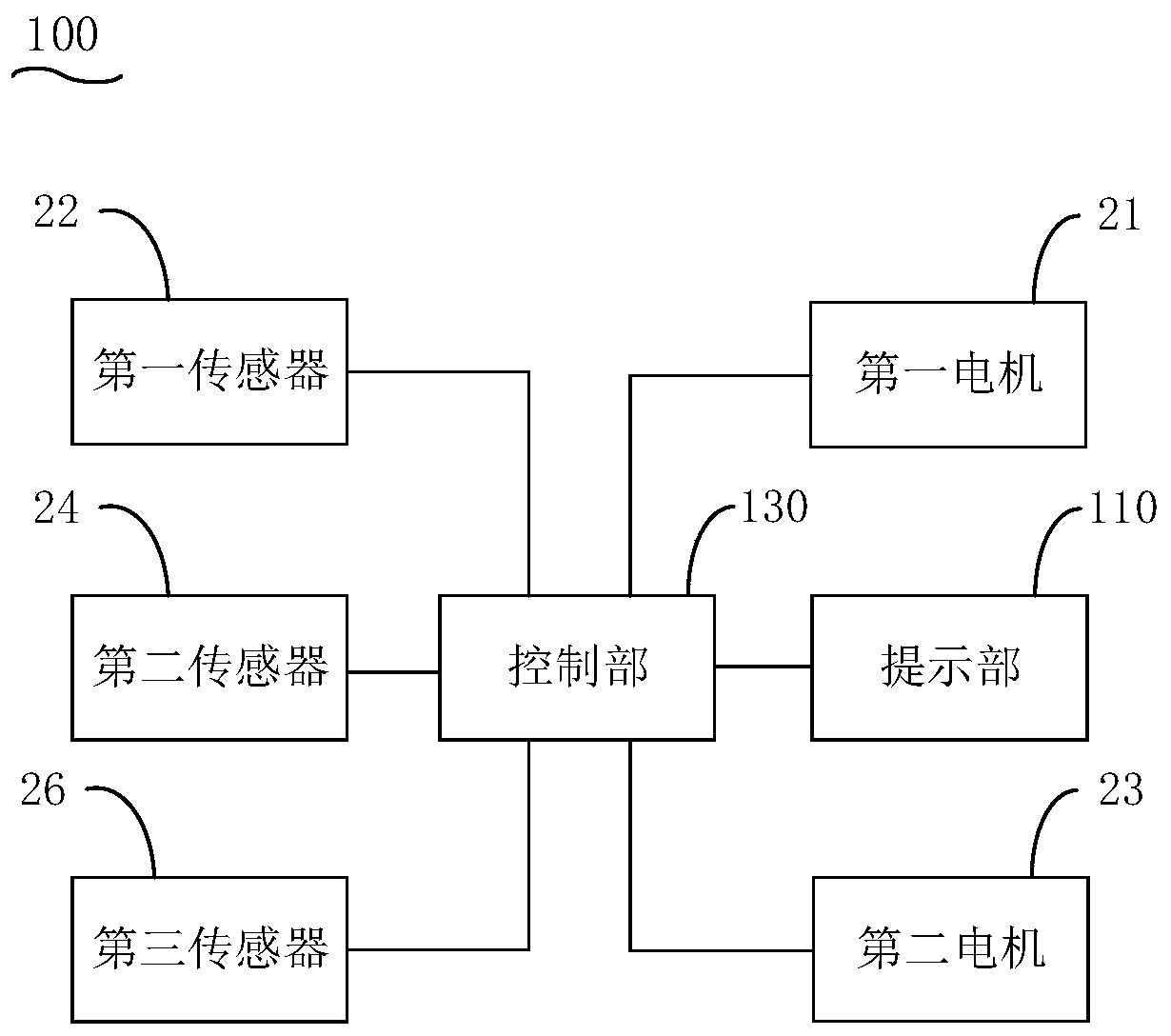 Household appliance control method, household appliance and computer readable storage medium