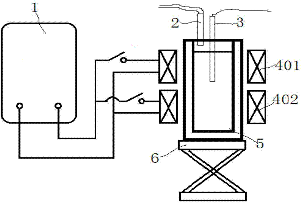 Preparation device and preparation method of metal semi-solid billets