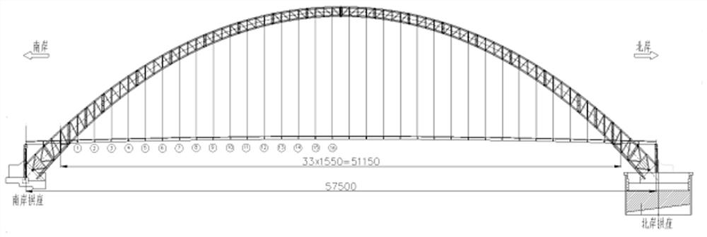 Optimizing method of arch bridge suspender pull force for deviation correction in construction process