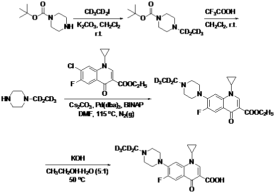 Preparation method for enrofloxacin-d5