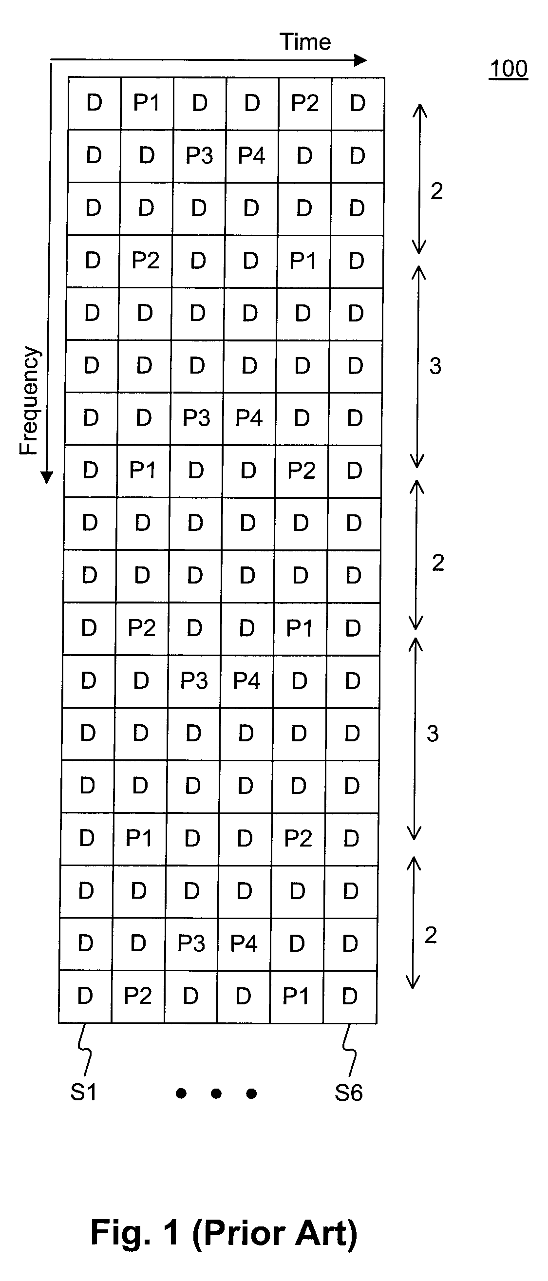 System and method for pilot design for data transmitted in wireless networks