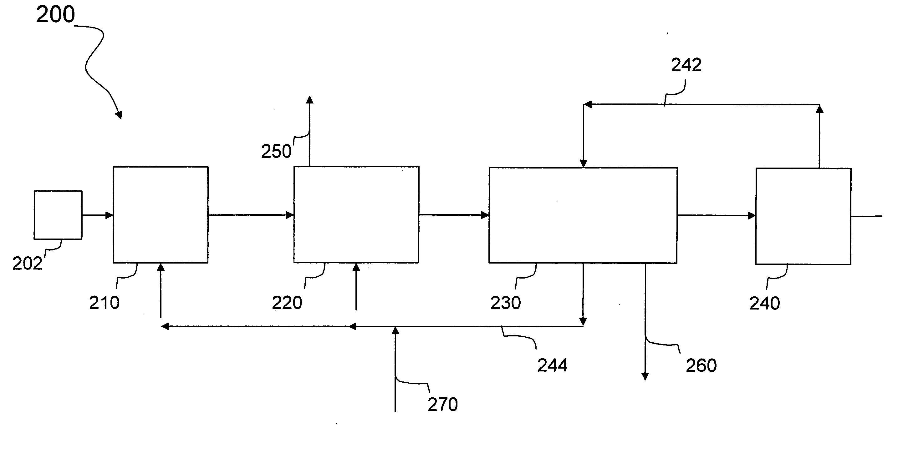 Wastewater treatment system and method