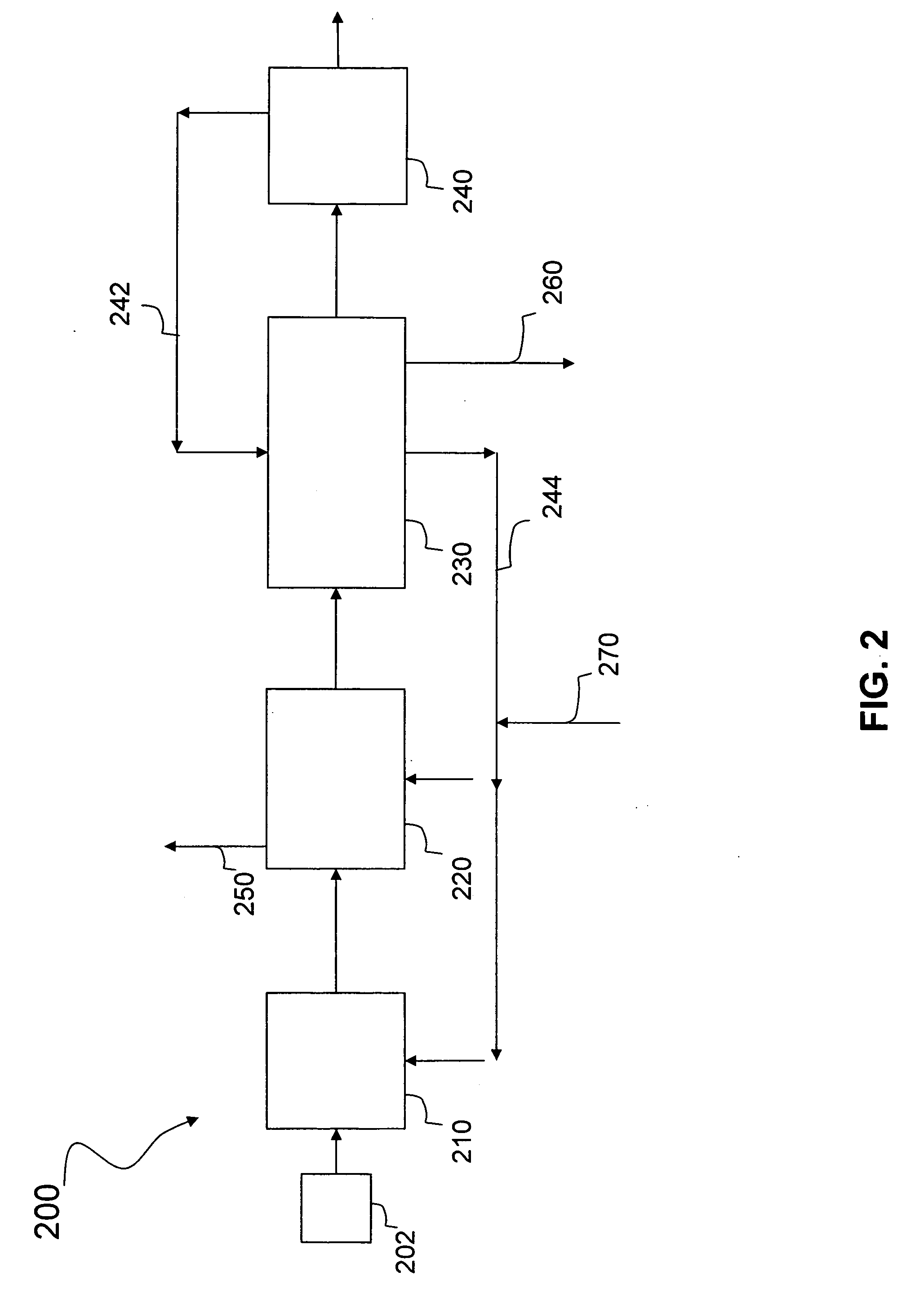 Wastewater treatment system and method