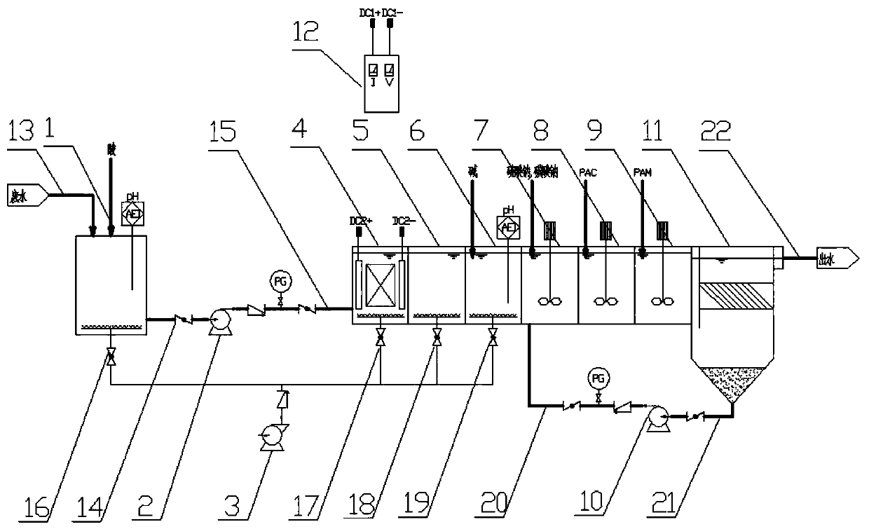 Efficient catalytic oxidation coupling hardness removal system and process for salt-containing wastewater of an oil gas field